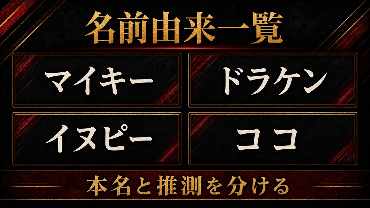 主要キャラの名前の由来を一覧で整理するの要点を整理した東京リベンジャーズ解説画像