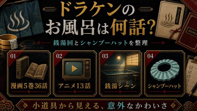「東京卍リベンジャーズ」ドラケンのお風呂は何話？かわいいシャンプーハットをつける理由の要点を伝えるリベンジャーズ図鑑アイキャッチ画像