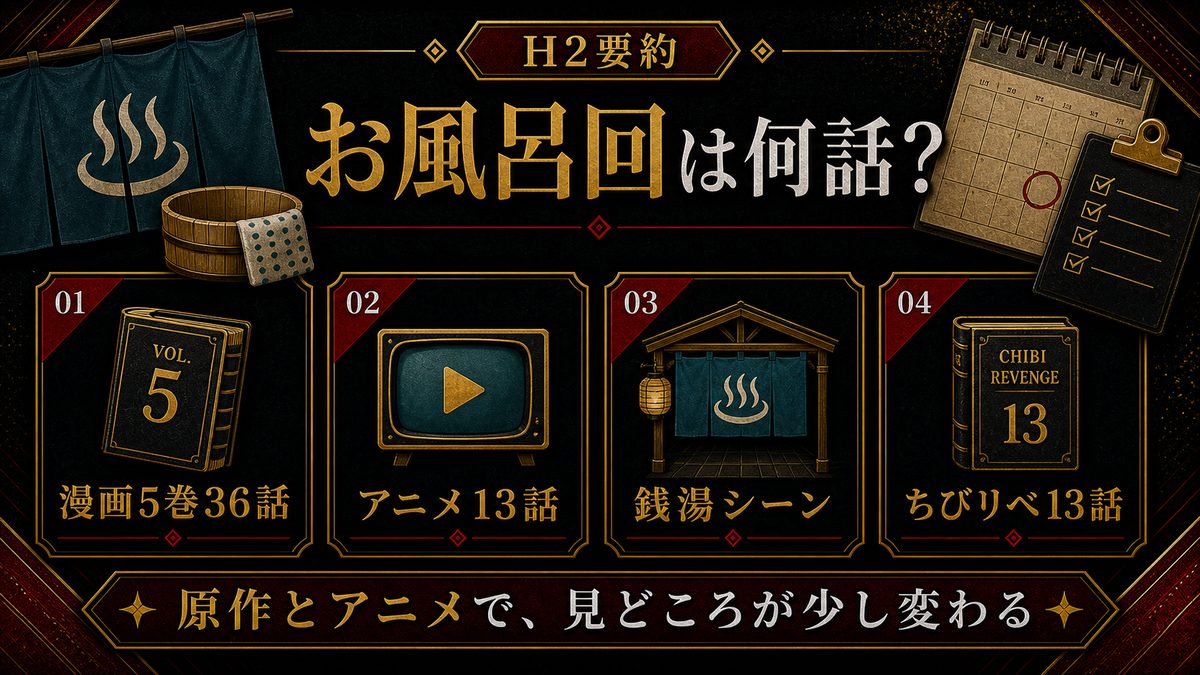 ドラケンのお風呂&銭湯は何話?の要点を整理した東京リベンジャーズ解説画像