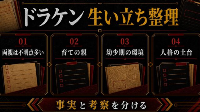「東京卍リベンジャーズ」ドラケンの生い立ちは？両親と育手の親の要点を伝えるリベンジャーズ図鑑アイキャッチ画像