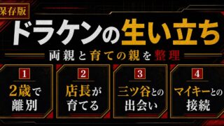 「東京卍リベンジャーズ」ドラケンの生い立ちは？両親と育手の親の要点を伝えるリベンジャーズ図鑑アイキャッチ画像