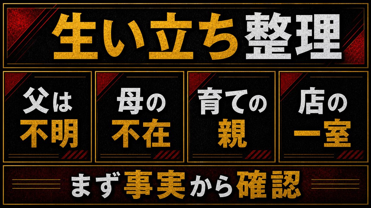 ドラケンの生い立ちは？両親と育ての親の要点を整理した東京リベンジャーズ解説画像