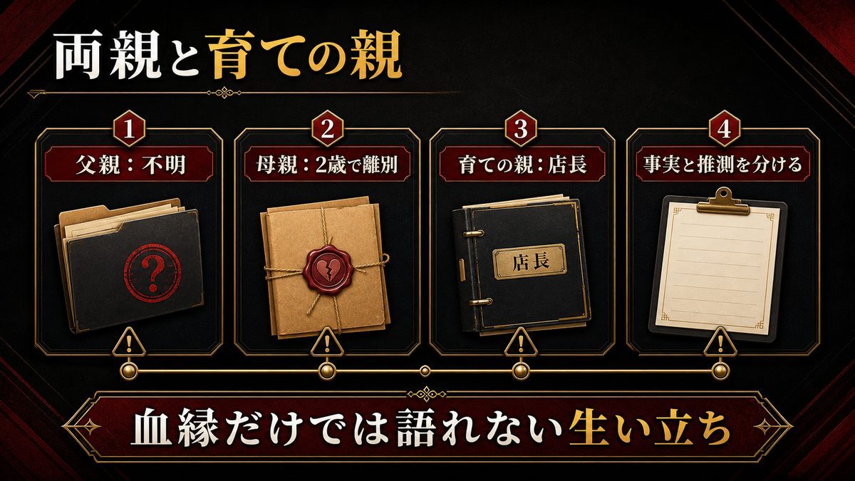 ドラケンの生い立ちは？両親と育ての親の要点を整理した東京リベンジャーズ解説画像