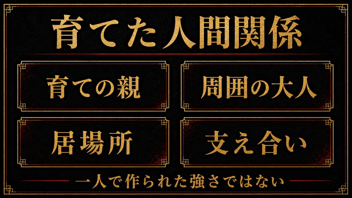 育ての親と周囲の大人たち——ドラケンを育てた人間関係の整理の要点を整理した東京リベンジャーズ解説画像