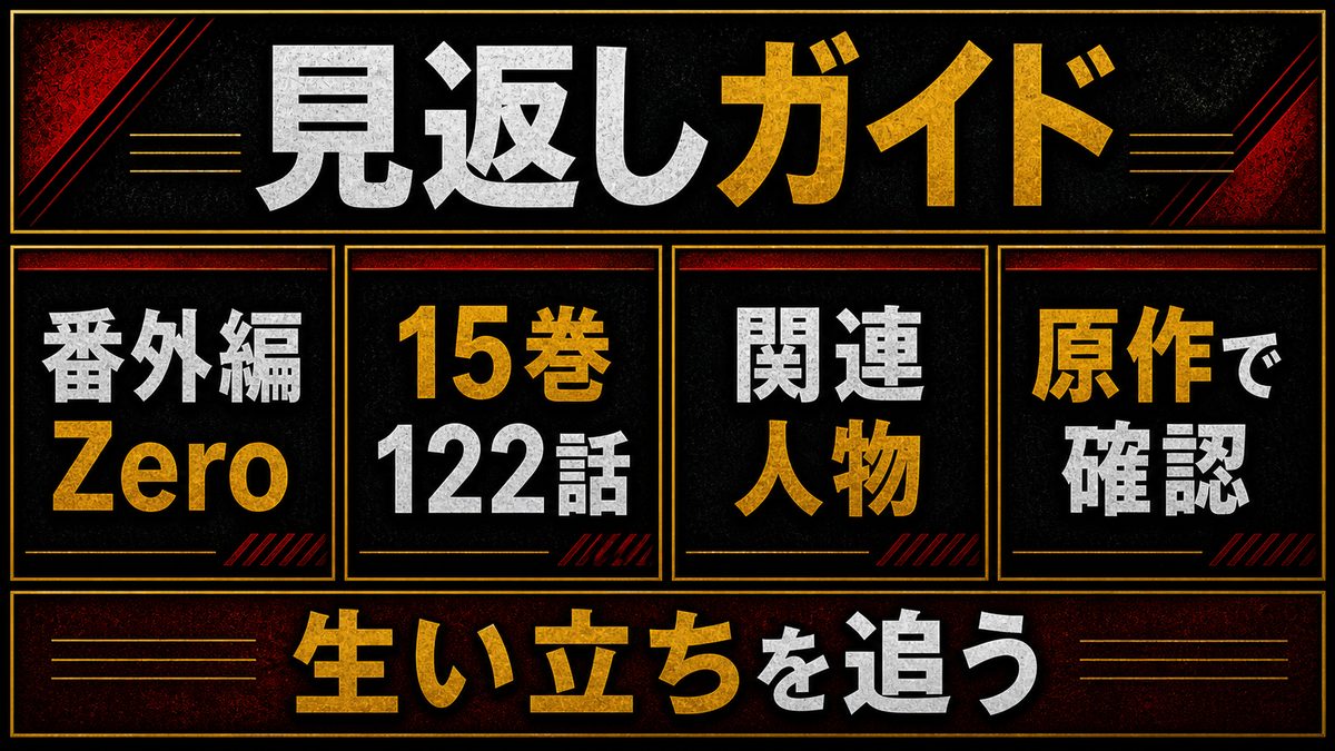 アニメ・原作でもう一度楽しむならの要点を整理した東京リベンジャーズ解説画像