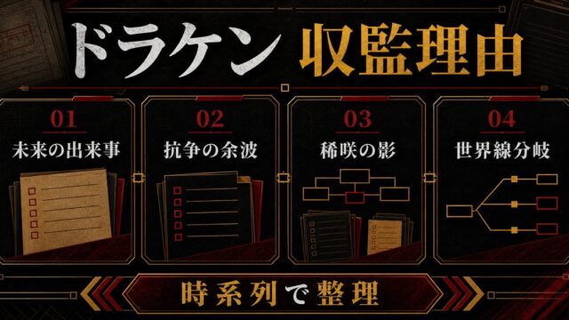 「東京卍リベンジャーズ」ドラケンはなぜ死刑囚になった？収監された理由の要点を伝えるリベンジャーズ図鑑アイキャッチ画像