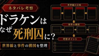 「東京卍リベンジャーズ」ドラケンはなぜ死刑囚になった？収監された理由の要点を伝えるリベンジャーズ図鑑アイキャッチ画像