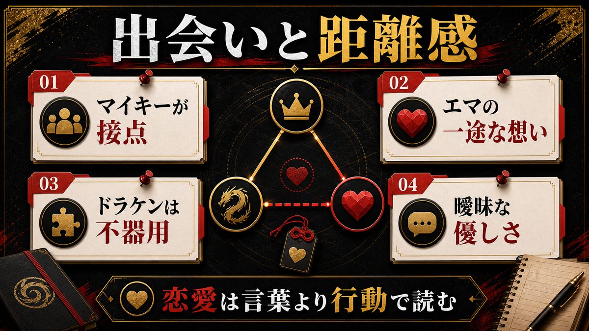 ドラケンとエマの出会いと関係の始まりの要点を整理した東京リベンジャーズ解説画像