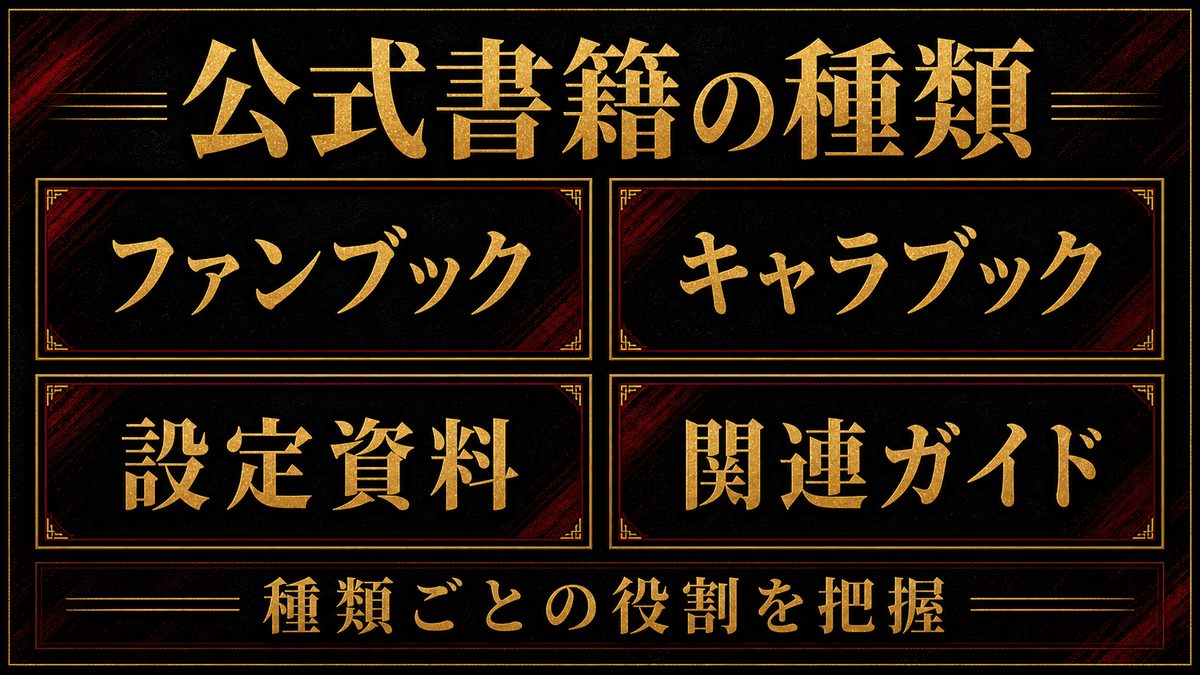 公式書籍にはどんな種類があるのかの要点を整理した東京リベンジャーズ解説画像