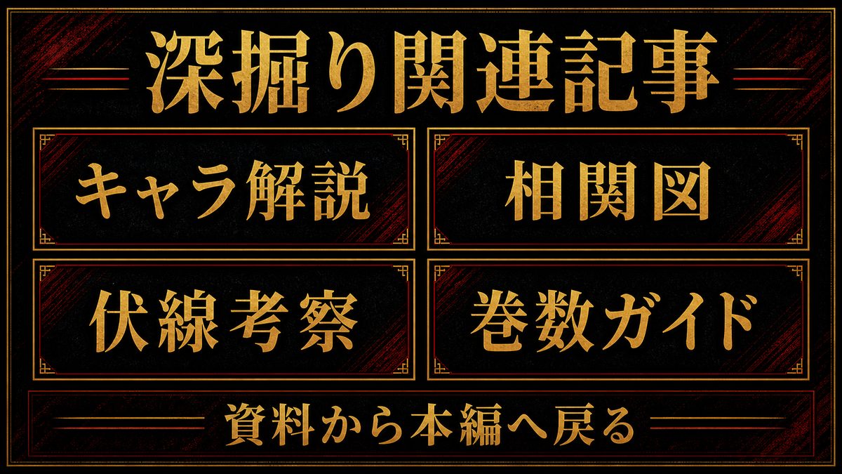 東京リベンジャーズをもっと深く知るための関連記事の要点を整理した東京リベンジャーズ解説画像