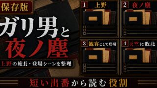 「東京リベンジャーズ」ガリ男は上野「夜ノ塵(ナイトダスト)」総長！貴重な登場シーンを紹介の要点を伝えるリベンジャーズ図鑑アイキャッチ画像