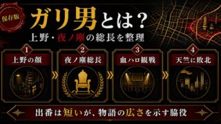 「東京リベンジャーズ」ガリ男は上野「夜ノ塵(ナイトダスト)」総長！貴重な登場シーンを紹介の要点を伝えるリベンジャーズ図鑑アイキャッチ画像