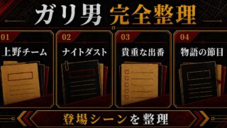 「東京リベンジャーズ」ガリ男は上野「夜ノ塵(ナイトダスト)」総長！貴重な登場シーンを紹介の要点を伝えるリベンジャーズ図鑑アイキャッチ画像