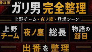 「東京リベンジャーズ」ガリ男は上野「夜ノ塵(ナイトダスト)」総長！貴重な登場シーンを紹介の要点を伝えるリベンジャーズ図鑑アイキャッチ画像