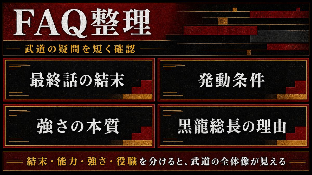 よくある質問(FAQ)の要点を整理した東京リベンジャーズ解説画像