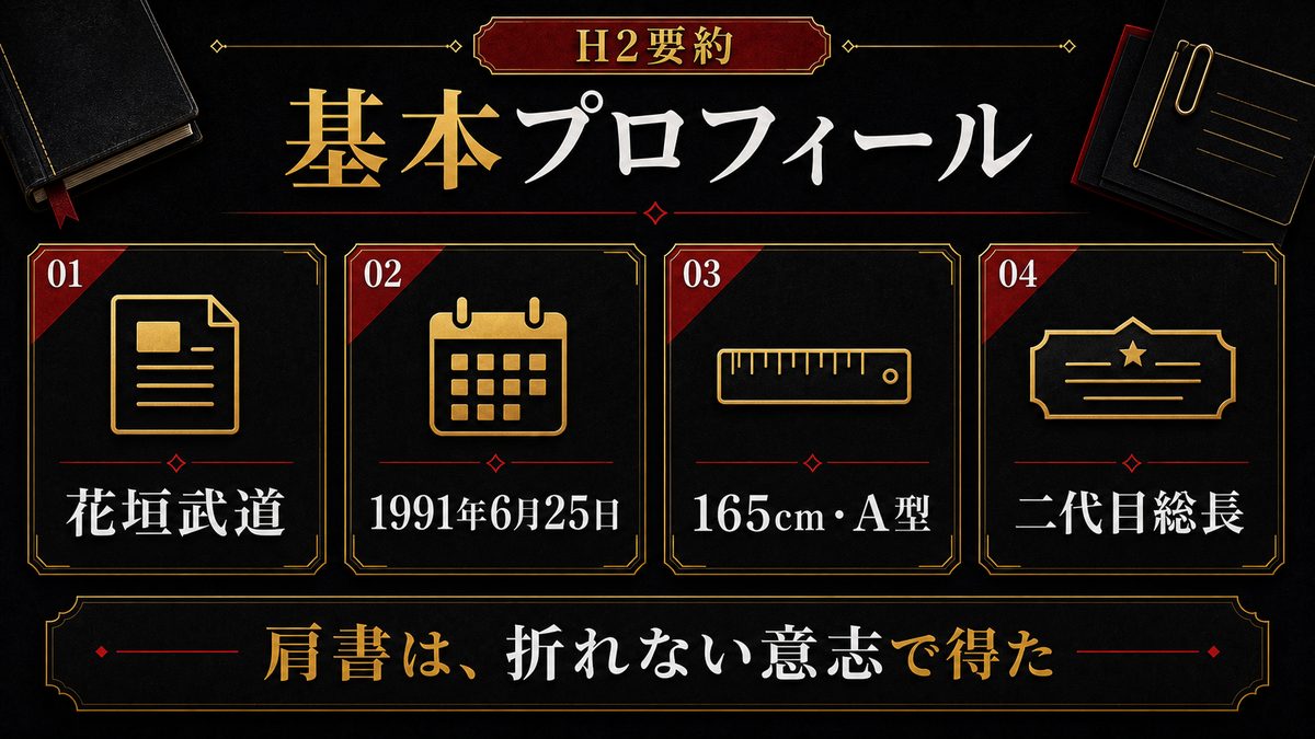 花垣武道(タケミチ)とは — 基本プロフィールの要点を整理した東京リベンジャーズ解説画像
