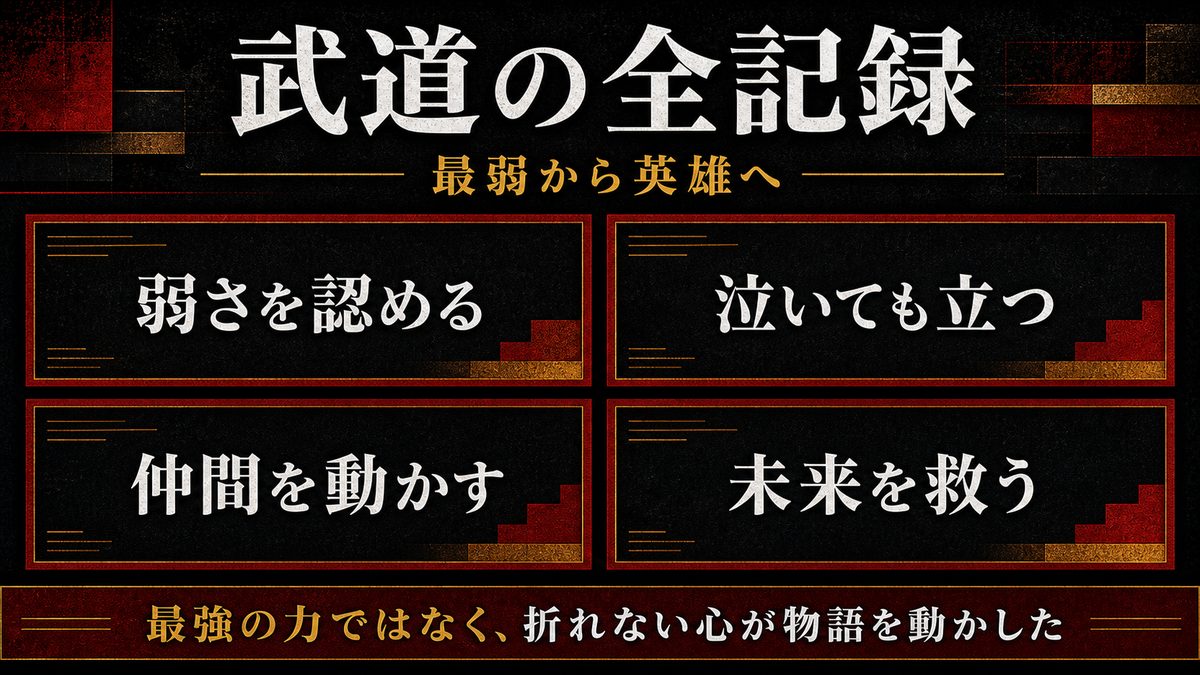 まとめ — 花垣武道という男の全記録の要点を整理した東京リベンジャーズ解説画像