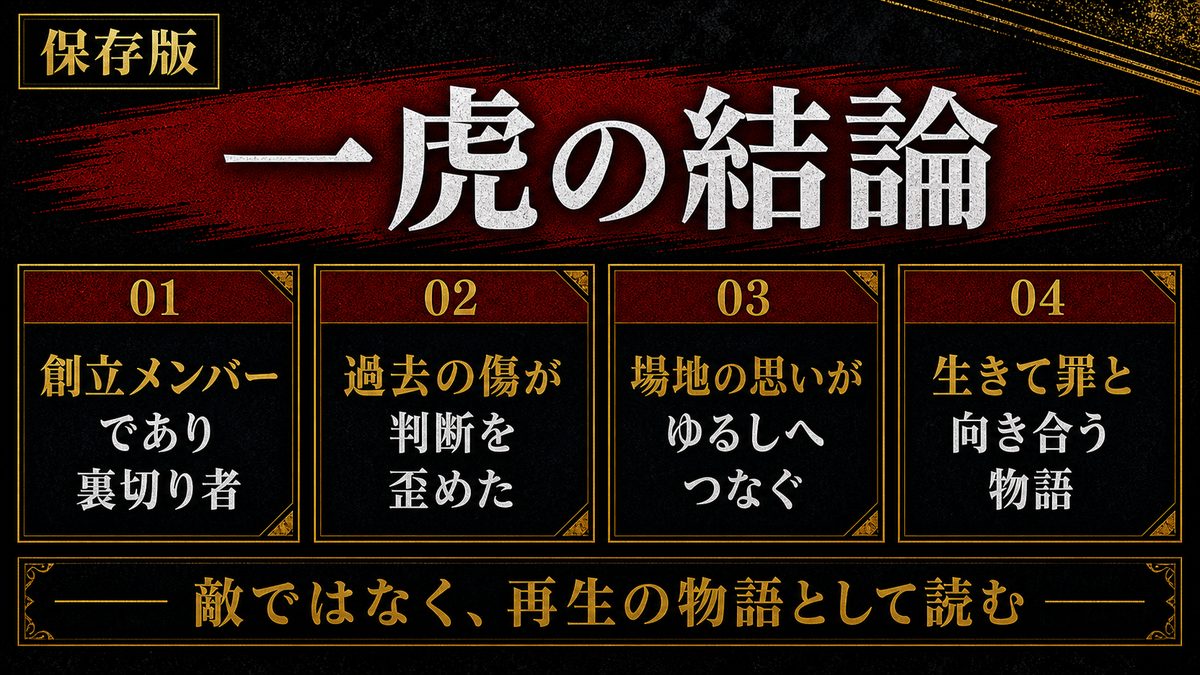 まとめの要点を整理した東京リベンジャーズ解説画像