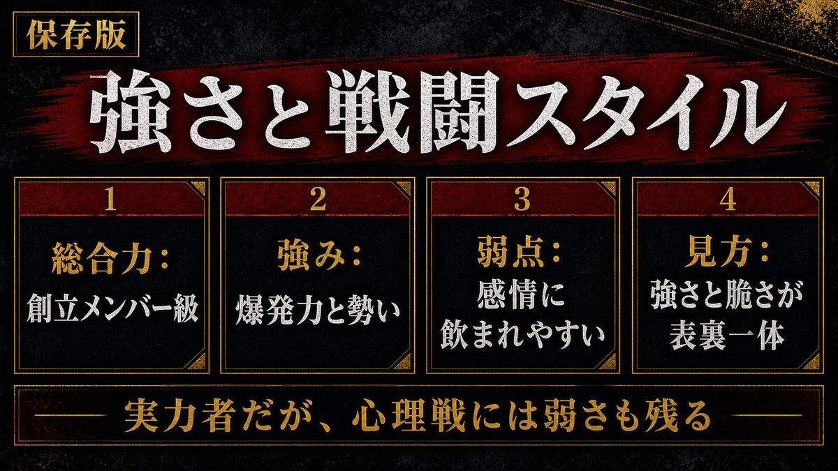 一虎の強さと戦闘スタイルの要点を整理した東京リベンジャーズ解説画像