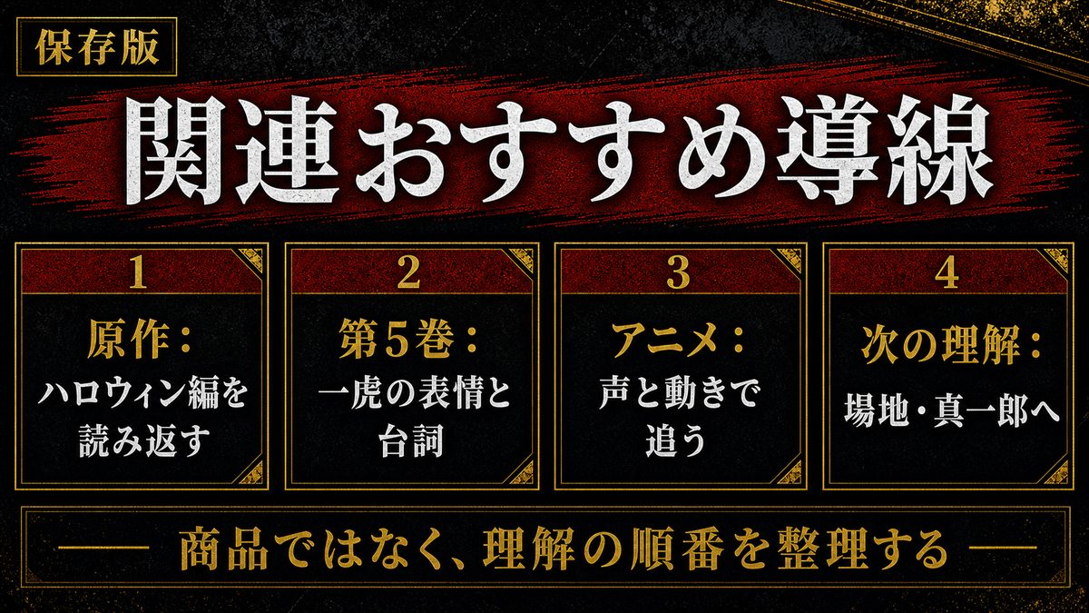 リベンジャーズ関連おすすめの要点を整理した東京リベンジャーズ解説画像