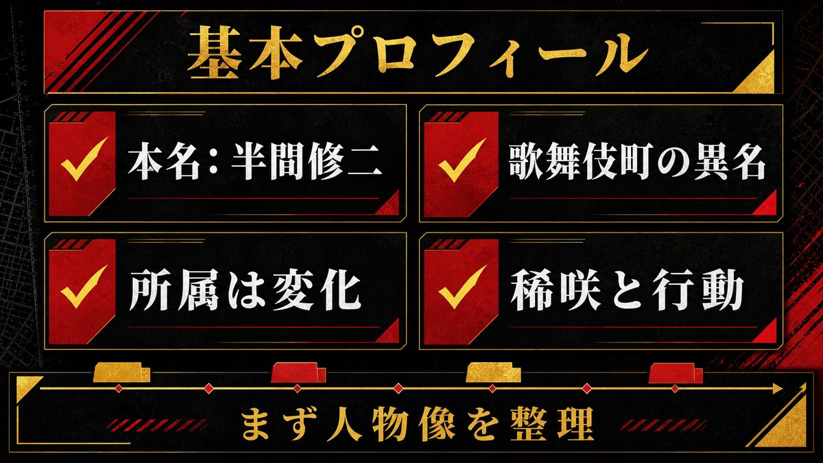 半間修二とは？基本プロフィールと「歌舞伎町の死神」の正体の要点を整理した東京リベンジャーズ解説画像