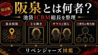 「東京リベンジャーズ」阪泉とは何者？池袋ICBMの総長を務めた刈り上げモヒカンの要点を伝えるリベンジャーズ図鑑アイキャッチ画像