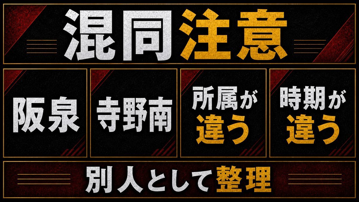 【混同注意】阪泉と寺野南（サウス）は別人——検索で混ざる二人を切り分けるの要点を整理した東京リベンジャーズ解説画像