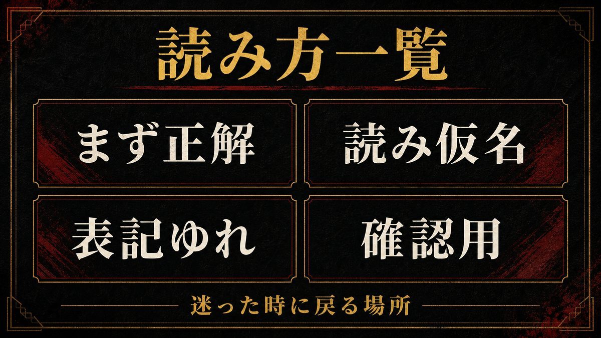 難読キャラ名 読み仮名一覧――まずは正解からの要点を整理した東京リベンジャーズ解説画像