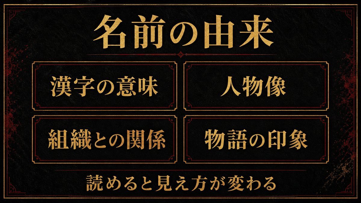 名前の由来と漢字の意味――読めると見えてくるものの要点を整理した東京リベンジャーズ解説画像