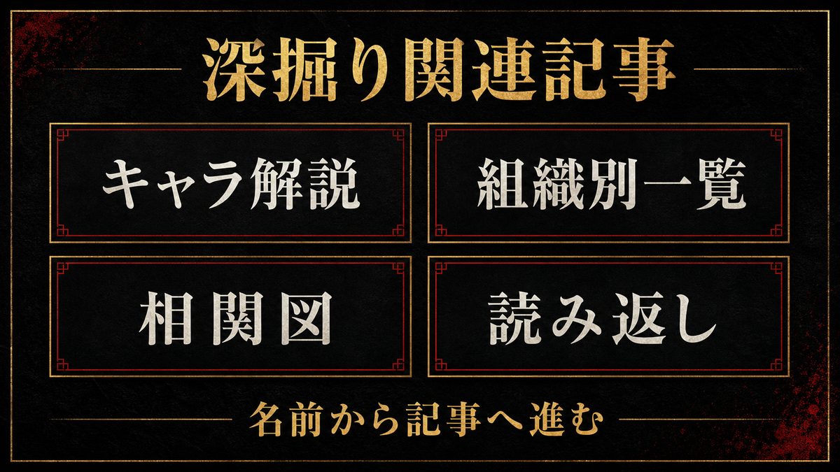 関連記事でキャラと名前をさらに深掘りの要点を整理した東京リベンジャーズ解説画像