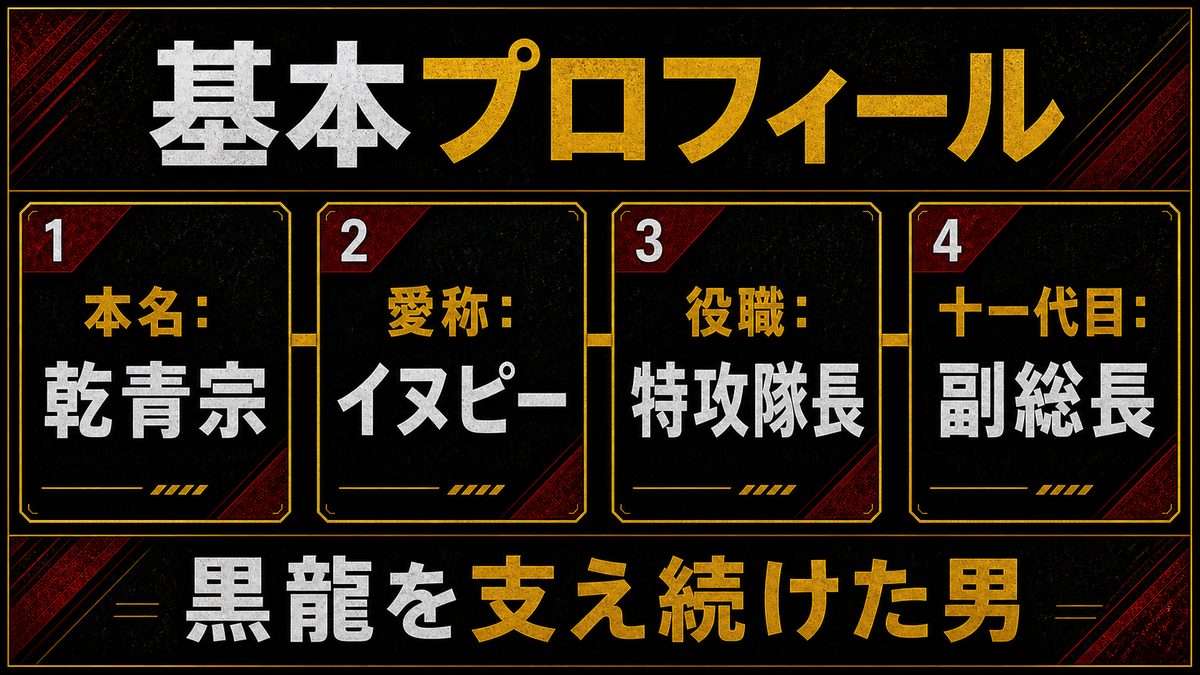 イヌピー（乾青宗）とは何者か——基本プロフィールの要点を整理した東京リベンジャーズ解説画像