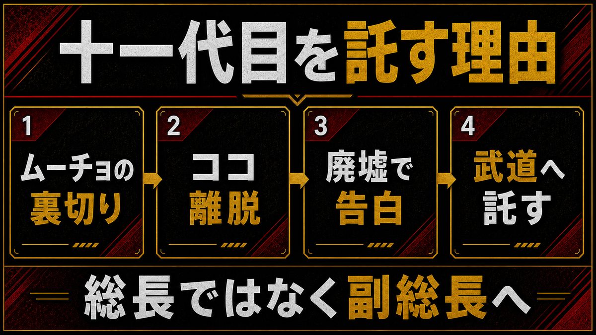関東事変——タケミチに十一代目黒龍総長を託した理由の要点を整理した東京リベンジャーズ解説画像