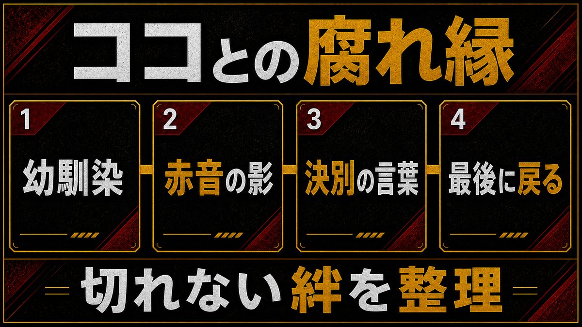 ココ（九井一）との絆——赤音の影を挟んだ腐れ縁の要点を整理した東京リベンジャーズ解説画像
