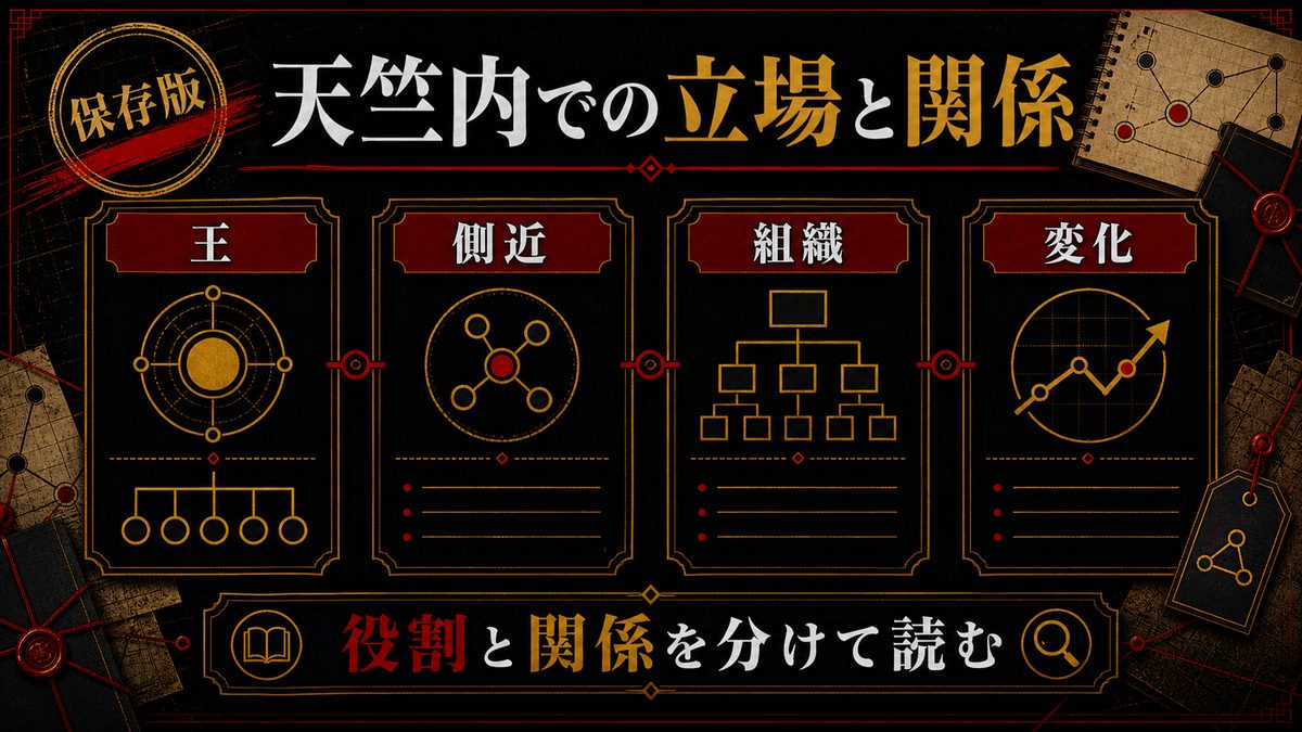 天竺内での二人の立場と関係性の変遷の要点を整理した東京リベンジャーズ解説画像