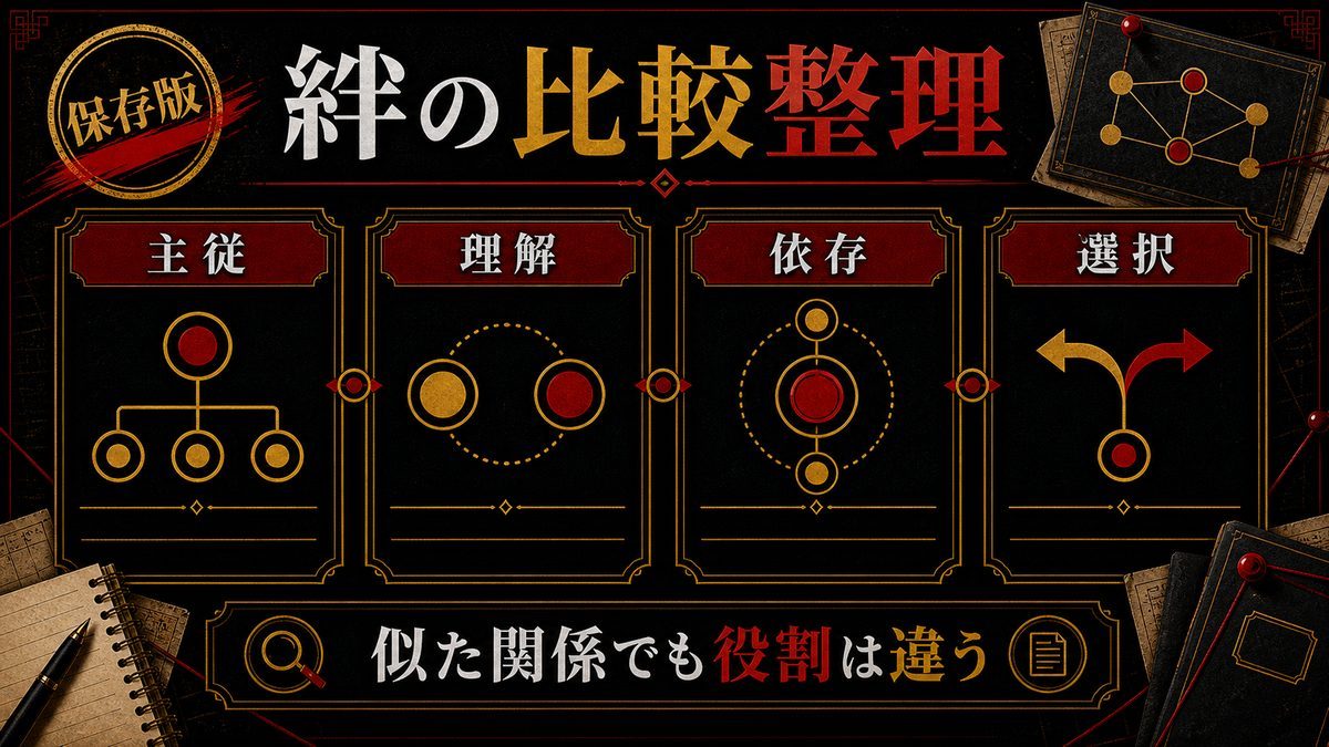 イザナ×鶴蝶を他の「絆」と比較するの要点を整理した東京リベンジャーズ解説画像