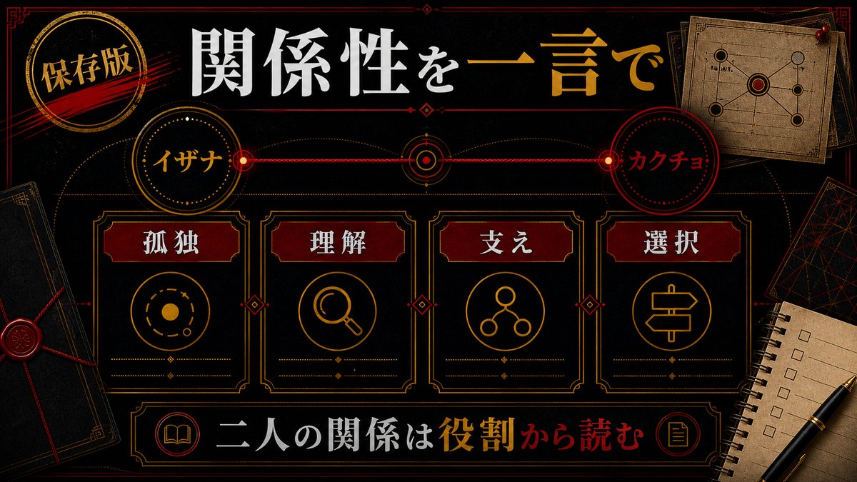 イザナと鶴蝶の関係性を一言での要点を整理した東京リベンジャーズ解説画像