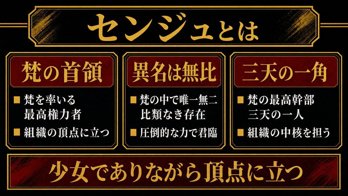 瓦城千咒とは｜梵を率いる「無比」の少女の要点を整理した東京リベンジャーズ解説画像