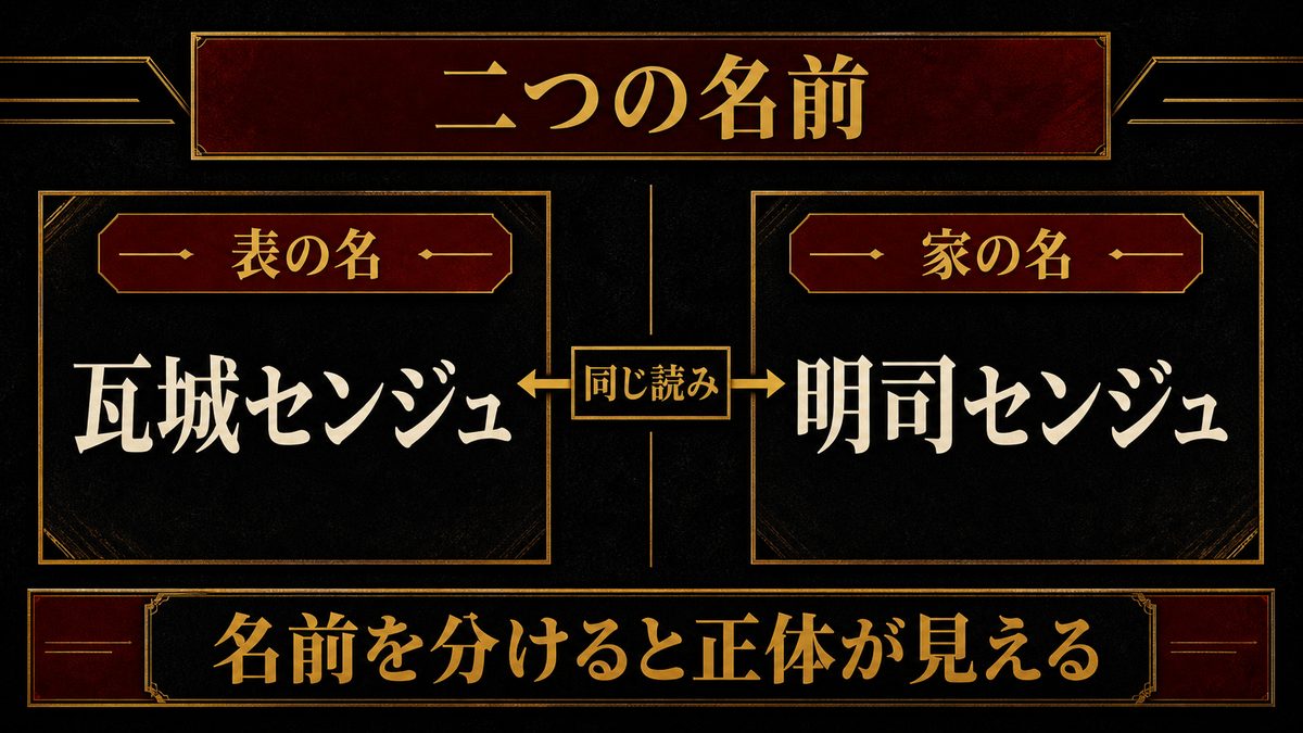 瓦城千咒の「二つの名前」｜源氏名・瓦城千咒と本名・明司千壽の要点を整理した東京リベンジャーズ解説画像