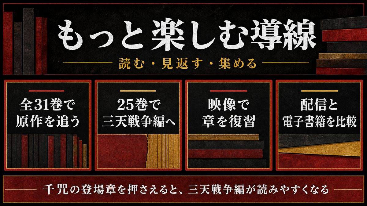 東京リベンジャーズをもっと楽しむためのおすすめの要点を整理した東京リベンジャーズ解説画像