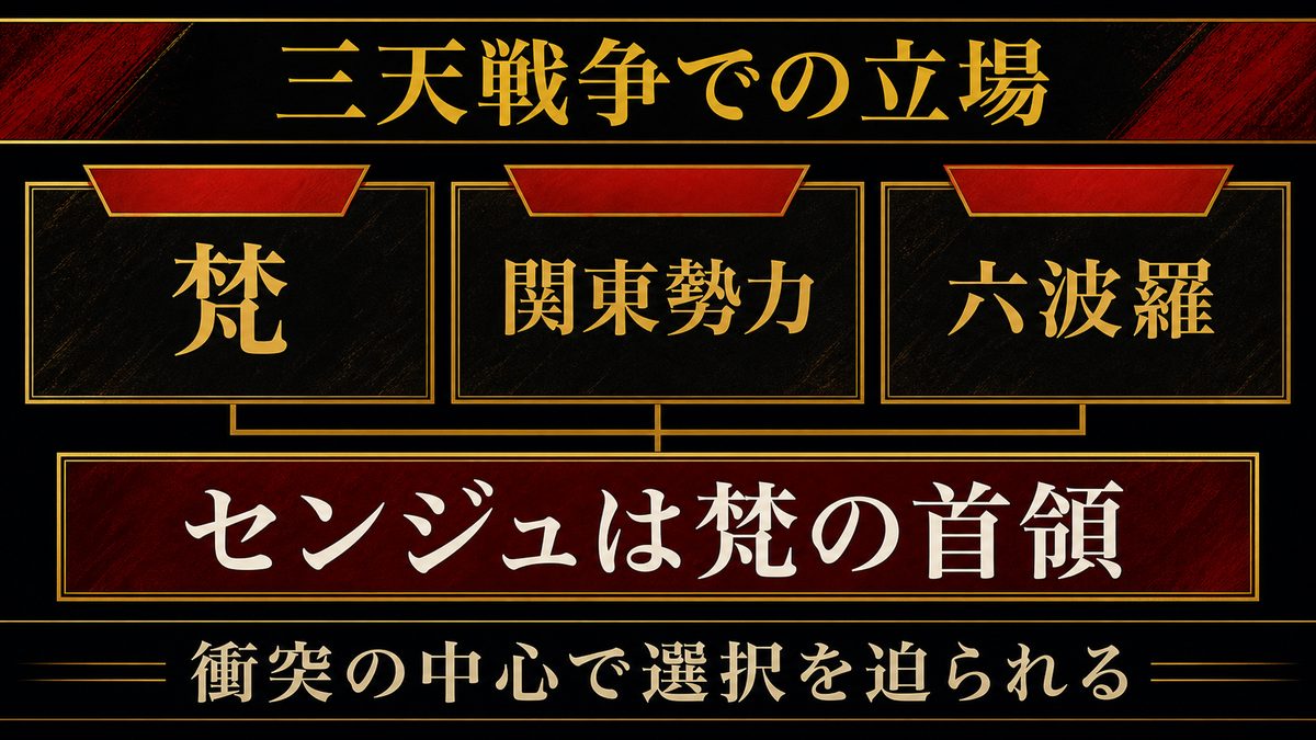 三天戦争編における瓦城千咒の立ち位置の要点を整理した東京リベンジャーズ解説画像