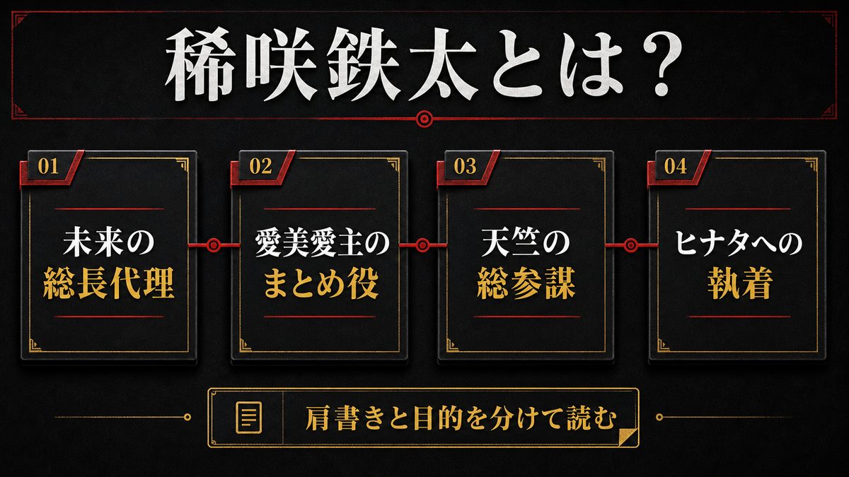 稀咲鉄太とは?の要点を整理した東京リベンジャーズ解説画像
