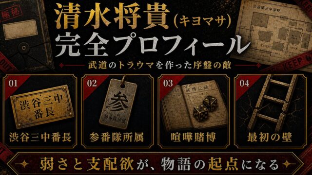 清水将貴（キヨマサ）完全プロフィール｜武道のトラウマを作った男の要点を伝えるリベンジャーズ図鑑アイキャッチ画像