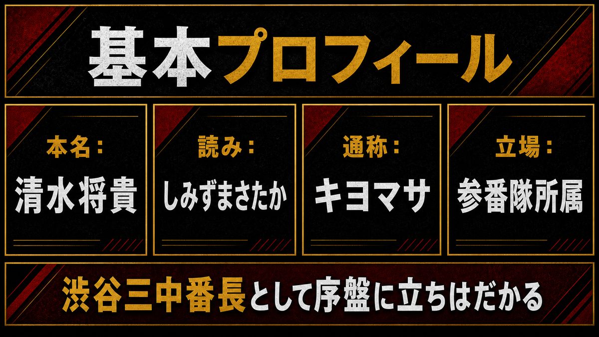 清水将貴（キヨマサ）とは — 基本プロフィールの要点を整理した東京リベンジャーズ解説画像
