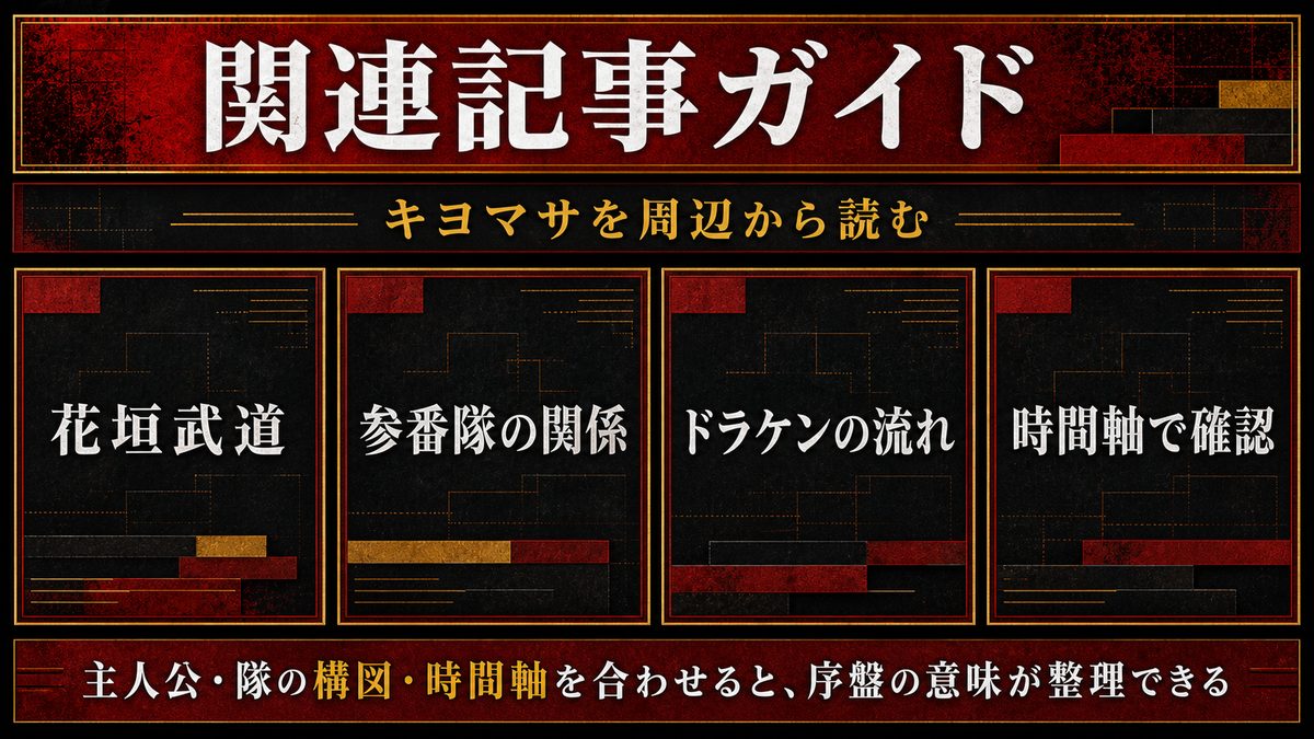 関連記事の要点を整理した東京リベンジャーズ解説画像