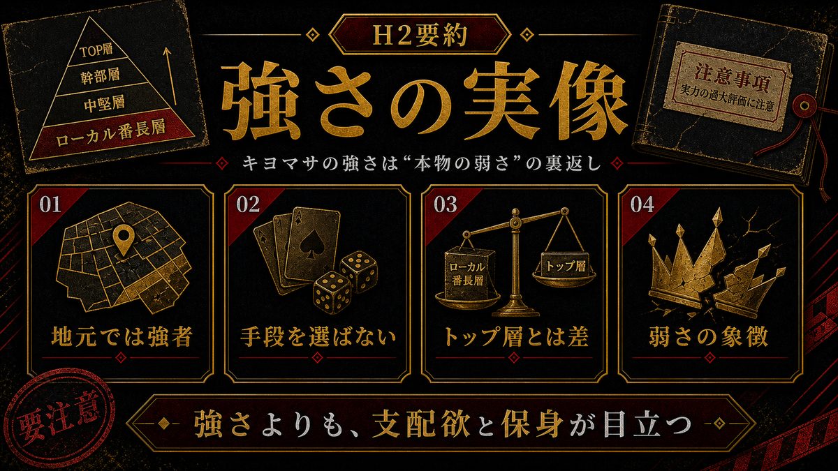 キヨマサの強さの実像 — 「弱さの象徴」として置かれた意味の要点を整理した東京リベンジャーズ解説画像