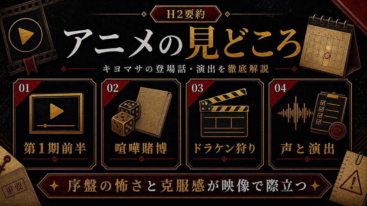 アニメでのキヨマサ — 声優・登場話・演出の要点を整理した東京リベンジャーズ解説画像