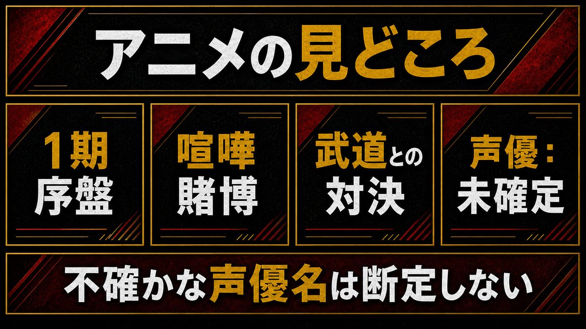 アニメでのキヨマサ — 声優・登場話・演出の要点を整理した東京リベンジャーズ解説画像