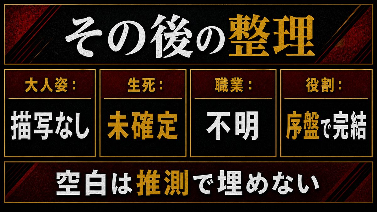 キヨマサの「その後」は描かれたのかの要点を整理した東京リベンジャーズ解説画像