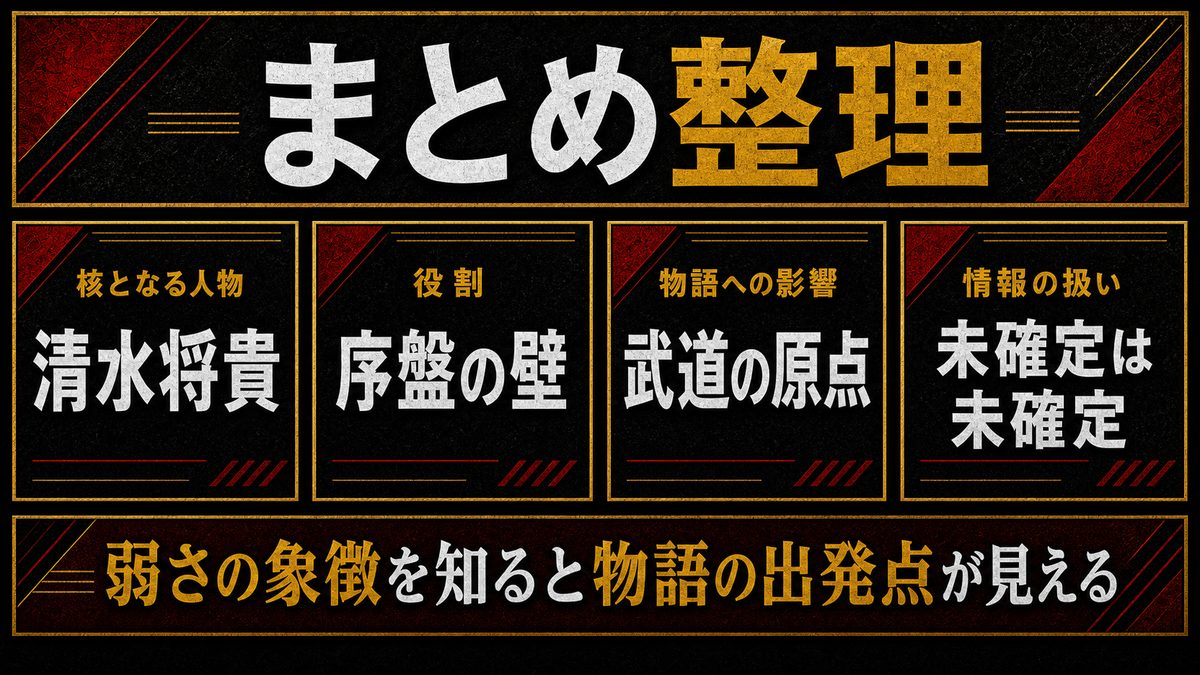 まとめの要点を整理した東京リベンジャーズ解説画像