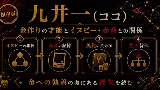 「東京リベンジャーズ」九井一は金作りの天才！乾青宗・赤音との関係性の要点を伝えるリベンジャーズ図鑑アイキャッチ画像